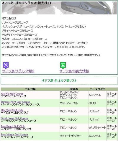 オアフ島のゴルフ場をリスト化